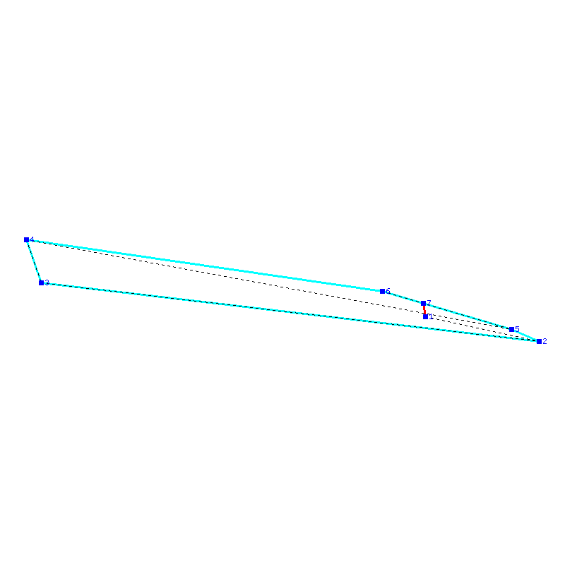 Flugauswertung